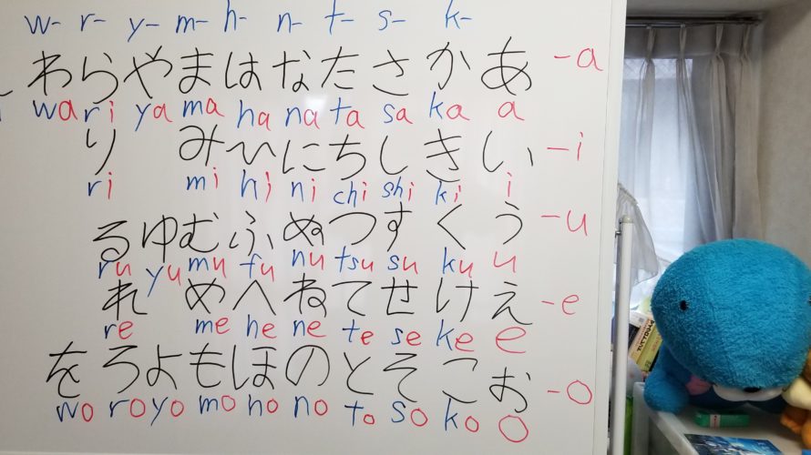 Learning Hiragana ひらがな And Japanese Words From Scratch Movie Daikingdom ダイキ王国